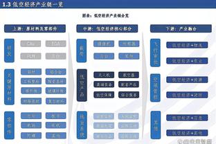 必威首页登入截图2